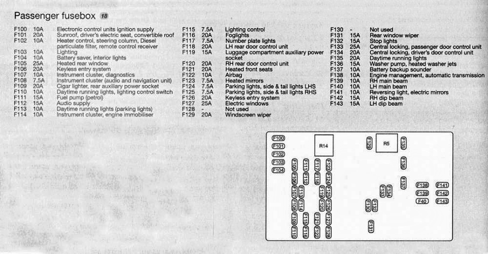 ford focus 2008 fuse box diagram cigarette lighter Correct for 12v sockets - Club - Ford Owners Club 2008 Ford Focus Mk1 Usa
