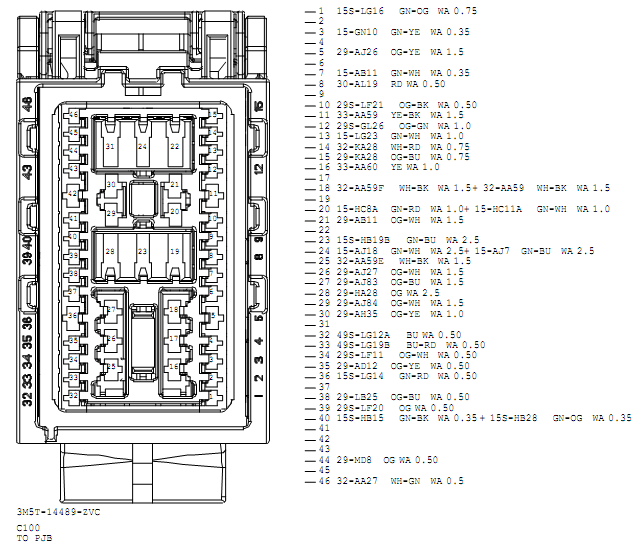2009 ford focus cigarette lighter fuse location Can anyone help me I have a and the 12v does not work. I have change the but when I put a new fuse in it sparks Fuse Box Diagram Ford Focus