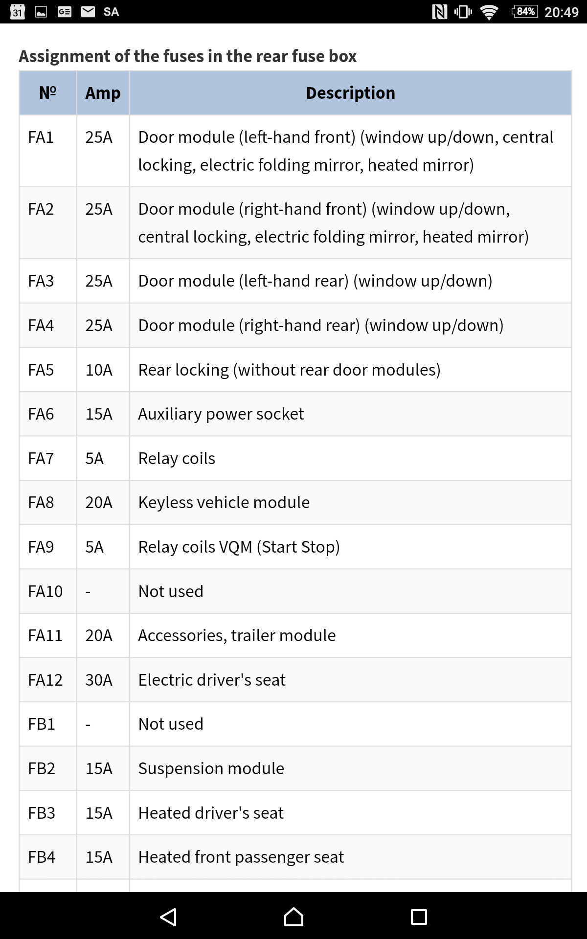 ford c max cigarette lighter fuse Focus Box Diagrams (2007-2010) | PDF | Diesel Engine Fuse Box - Ford Fusion