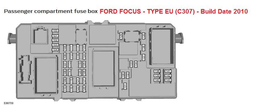 ford focus 2011 cigarette lighter fuse DIY Fix: MK3 (2012-2018) Lighter/Power Outlet Replacement Fuse Box Ford Focus 2011